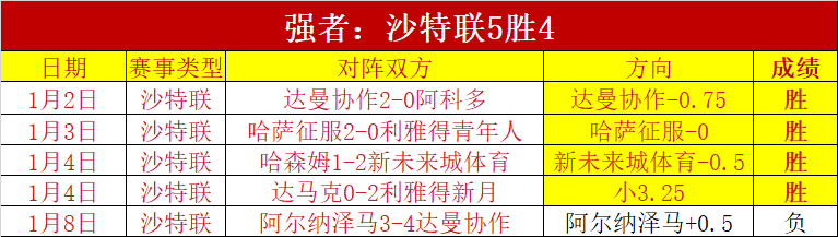 凱恩坦白離,開熱刺動因,強調未以英,BBIN宝盈首页,BBIN宝盈官方网站,BBIN宝盈平台,BBIN宝盈APP