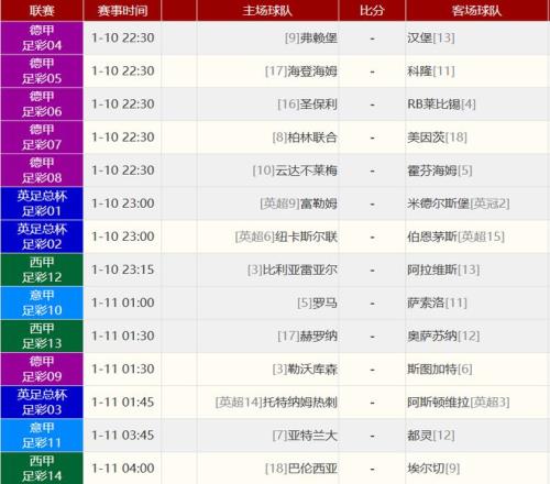 亨德森挥杆,荣耀之巅,若塔瞬间庆,BBIN宝盈首页,BBIN宝盈官方网站,BBIN宝盈平台,BBIN宝盈APP