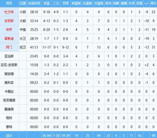 中国男篮击,败日本队,拿下亚洲杯,BBIN宝盈首页,BBIN宝盈官方网站,BBIN宝盈平台,BBIN宝盈APP