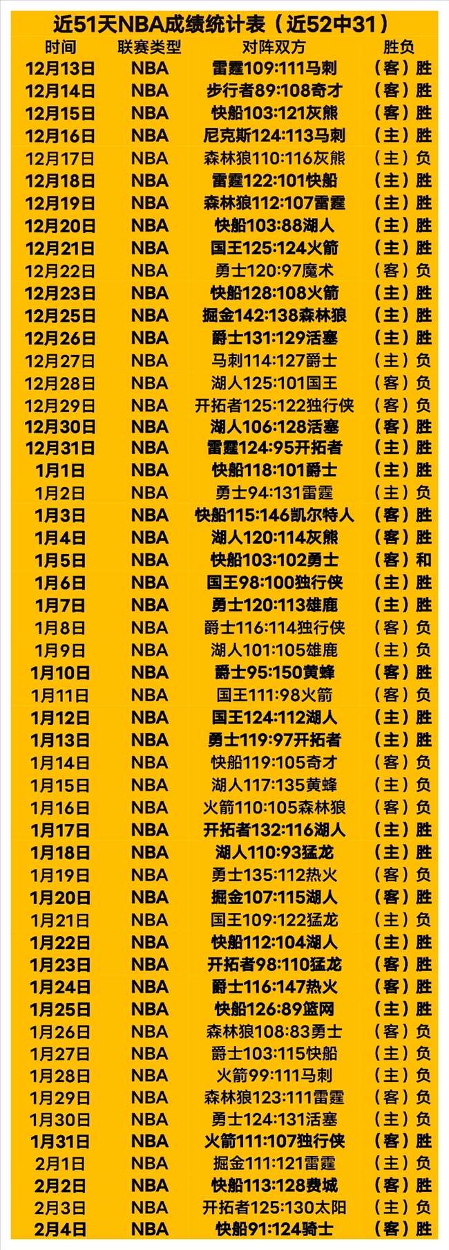 曼联力挽狂,澜边缘,两球星表现,BBIN宝盈首页,BBIN宝盈官方网站,BBIN宝盈平台,BBIN宝盈APP