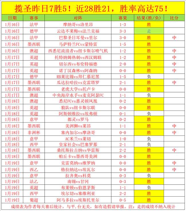 标题改写,今日热刺备,战多特关键,BBIN宝盈首页,BBIN宝盈官方网站,BBIN宝盈平台,BBIN宝盈APP