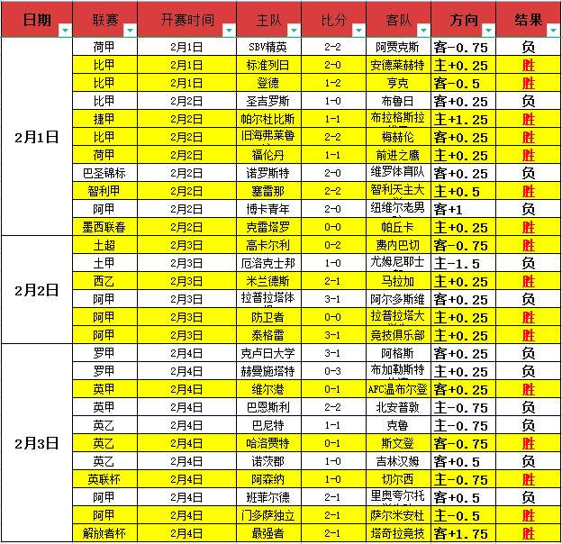东契奇以,分领跑,得分榜,BBIN宝盈首页,BBIN宝盈官方网站,BBIN宝盈平台,BBIN宝盈APP