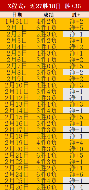 倾情回馈,粉丝专属,青歌公推盛,BBIN宝盈首页,BBIN宝盈官方网站,BBIN宝盈平台,BBIN宝盈APP