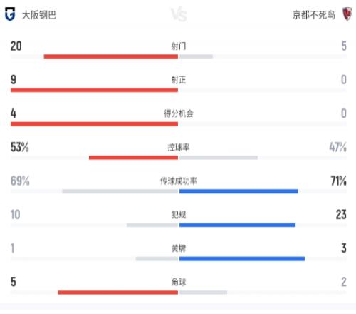 倾情回馈,粉丝专属,青歌公推盛,BBIN宝盈首页,BBIN宝盈官方网站,BBIN宝盈平台,BBIN宝盈APP