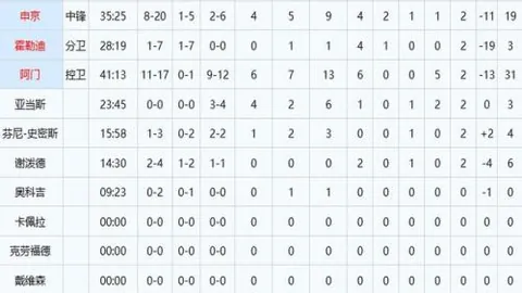 中国男篮击败日本队 拿下亚洲杯参赛资格