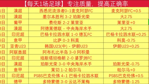 皇马对巴萨欧冠决赛：龙塞罗梦想终章，双方备战心理待完善