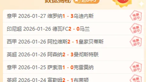 “2020-2021赛季意甲联赛第12轮精彩瞬间汇总”