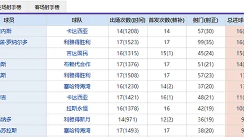 U20国足备战关键战役，主力球员受伤幸无大碍，心有余悸