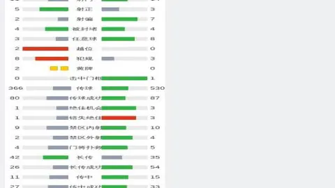周冠宇创造F1生涯最佳正赛成绩，助索伯车队首次得分——环球时报讯