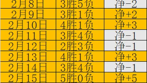 “倾情回馈，粉丝专属！青歌公推盛典盛大开启！”